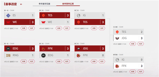 2026上海乒乓球嘉年华即将开启16区战队全力备战